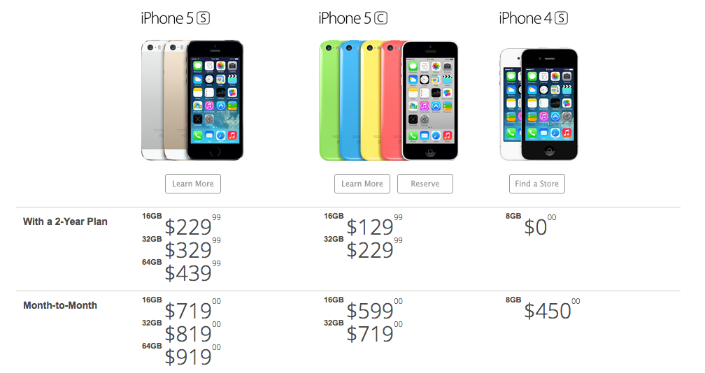 加拿大iPhone 5C和5S簽約價格