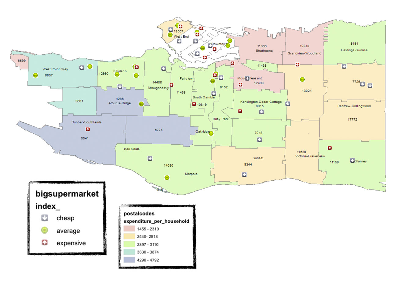 溫哥華超市價格對比地圖