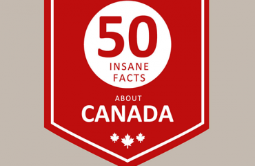 加拿大50個奇怪的事實