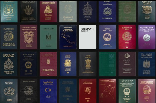 全球護照自由度排名：加拿大第7 中國第45